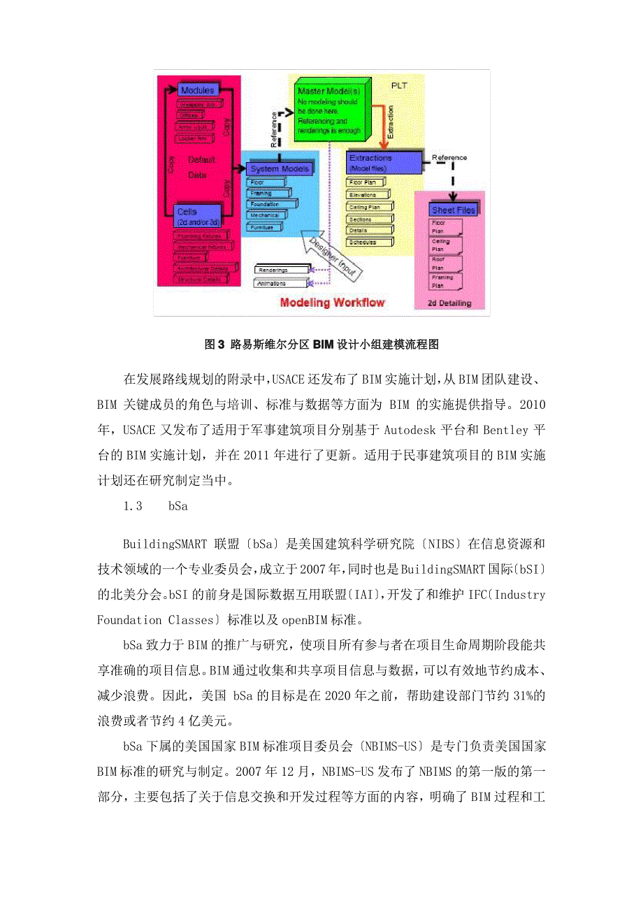 BIM在全球的应用现状_第3页