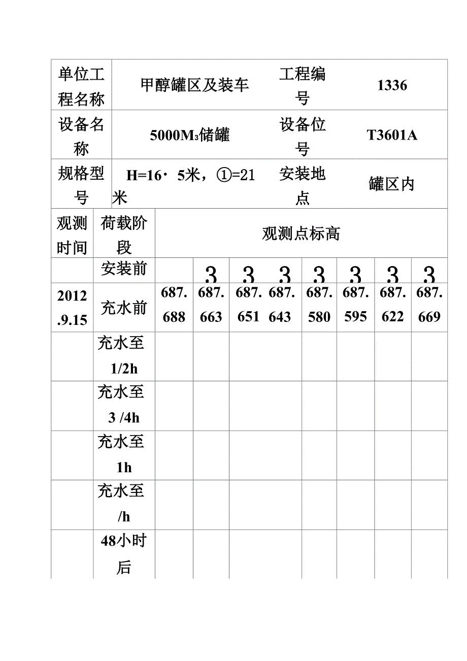 储罐基础沉降观测记录_第2页