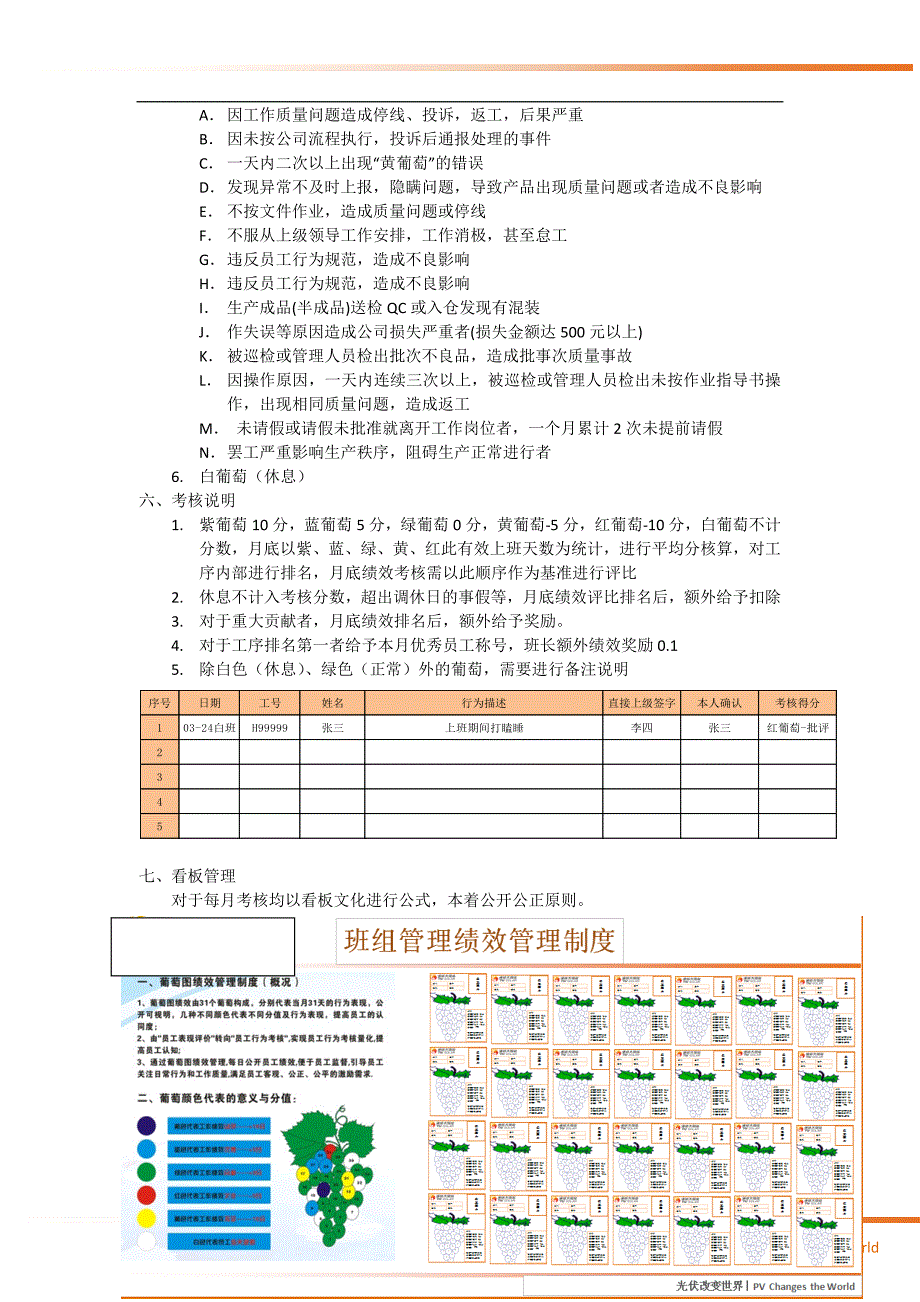 绩效考核葡萄图实行方案_第3页