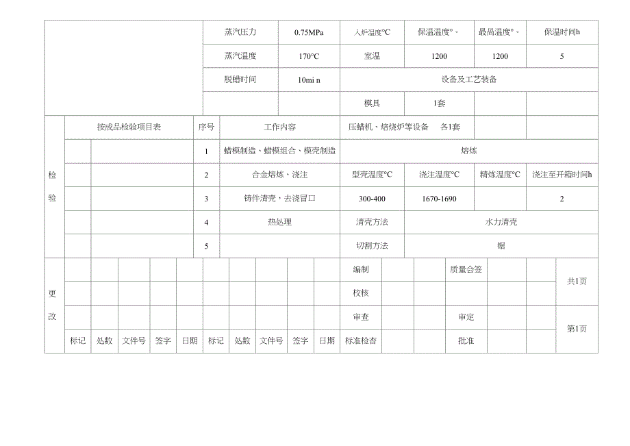 熔模铸造工艺卡_第2页