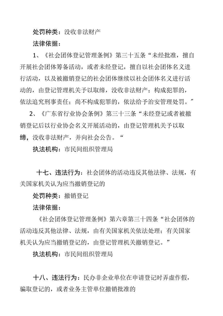 汕头市民政局行政处罚共47项_第3页