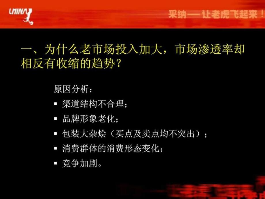 田七品牌整合传播案.ppt_第3页