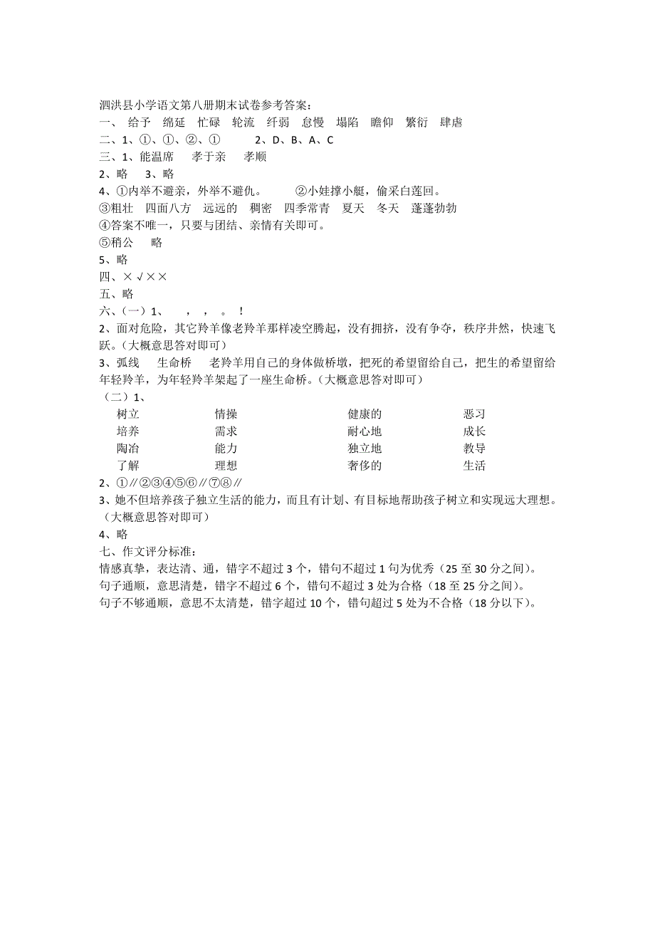 最新苏教版四年级下册语文期末测试题_第4页