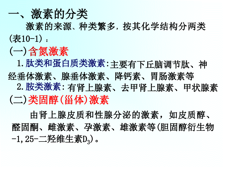 生理学教学课件：内分泌123_第4页