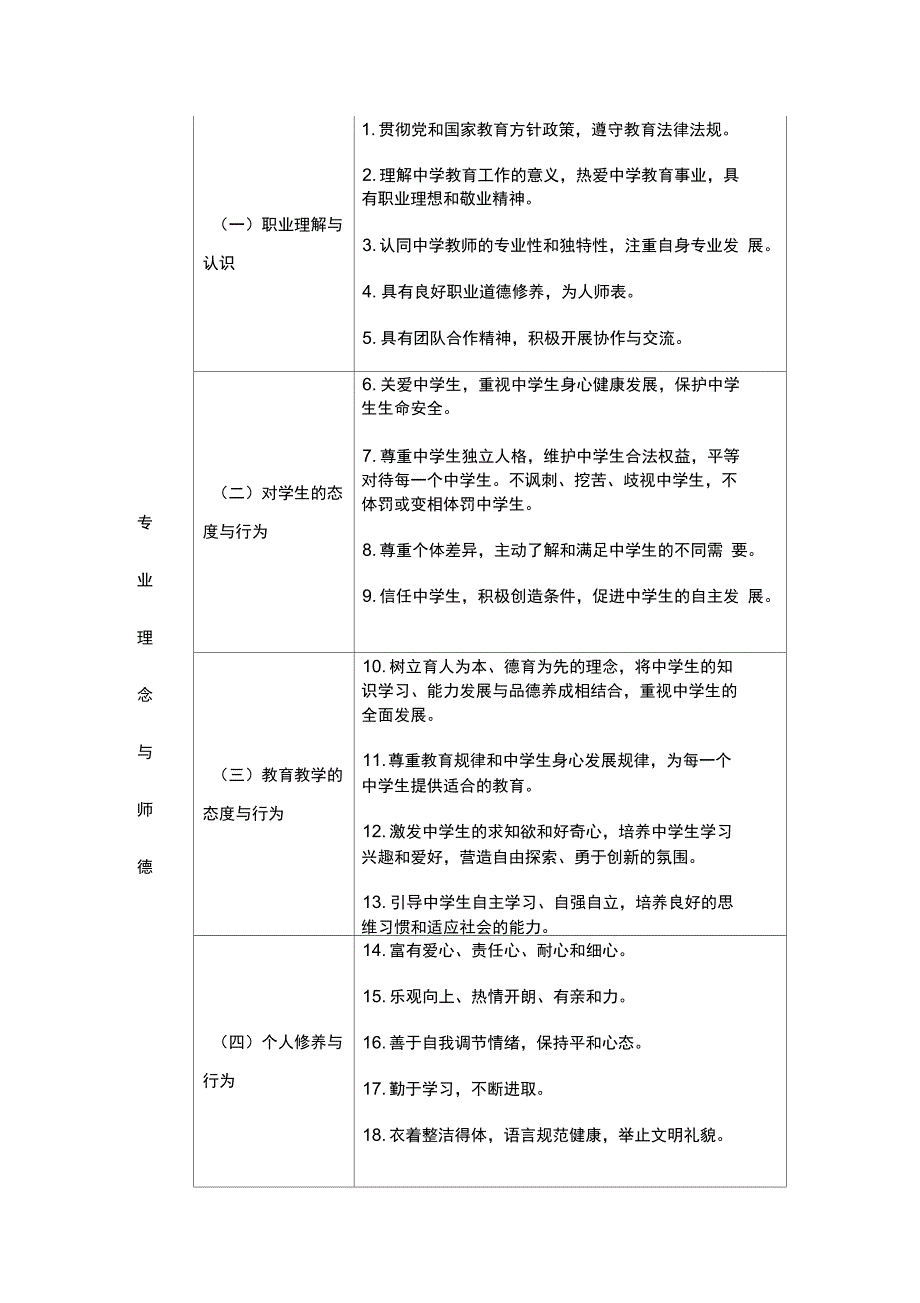 教师上课十大注意事项最新版本_第4页