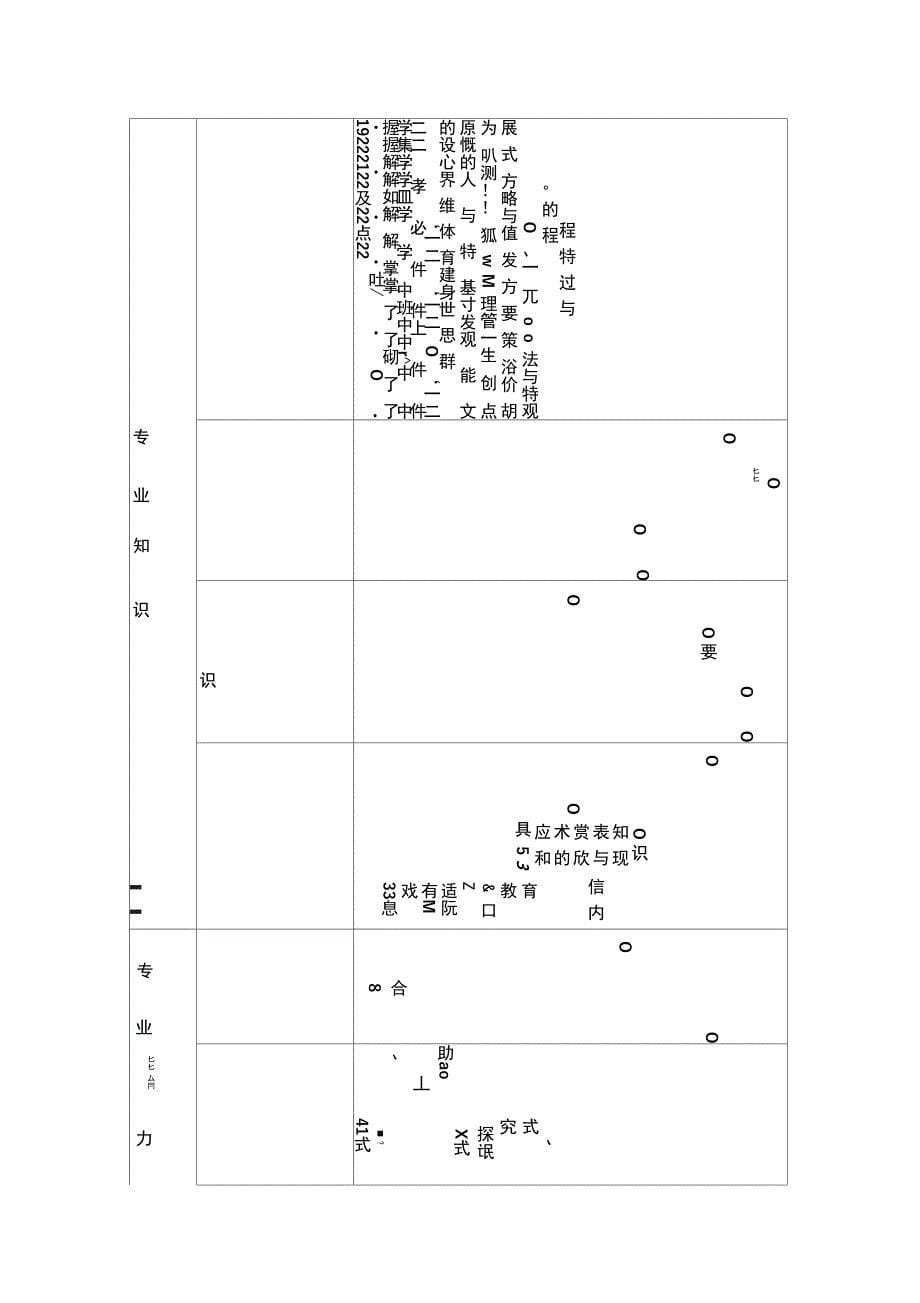 教师上课十大注意事项最新版本_第5页