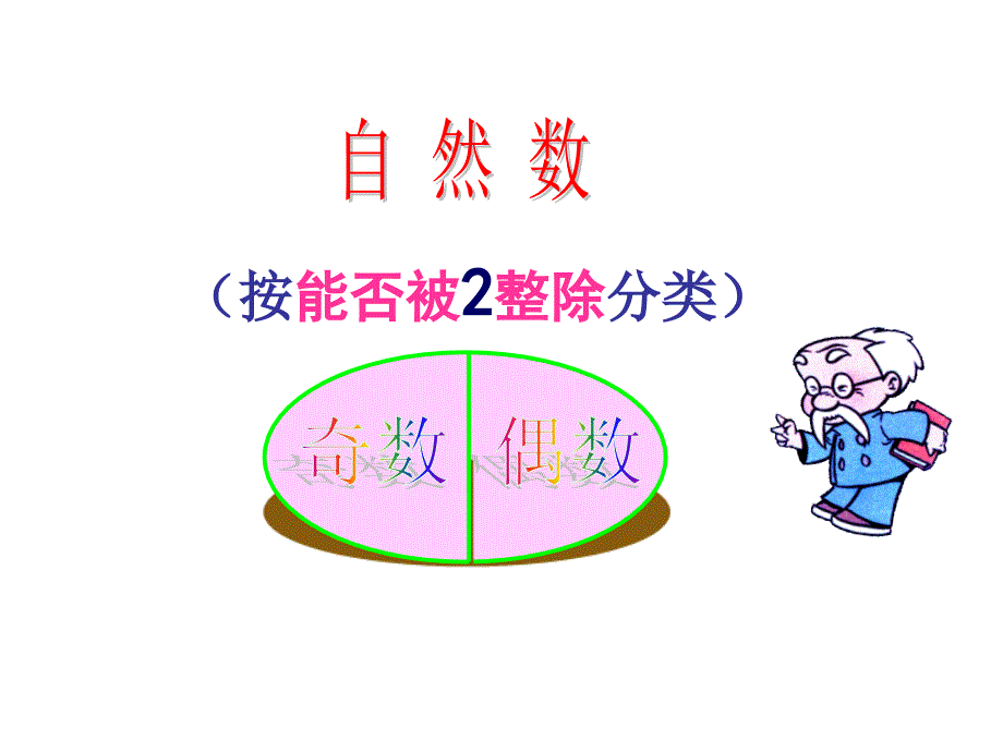 五年级上册数学课件－3.5 找质数 ｜北师大版 (共21张PPT)_第2页