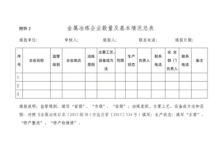 金属冶炼企业数量及基本情况总表_第1页