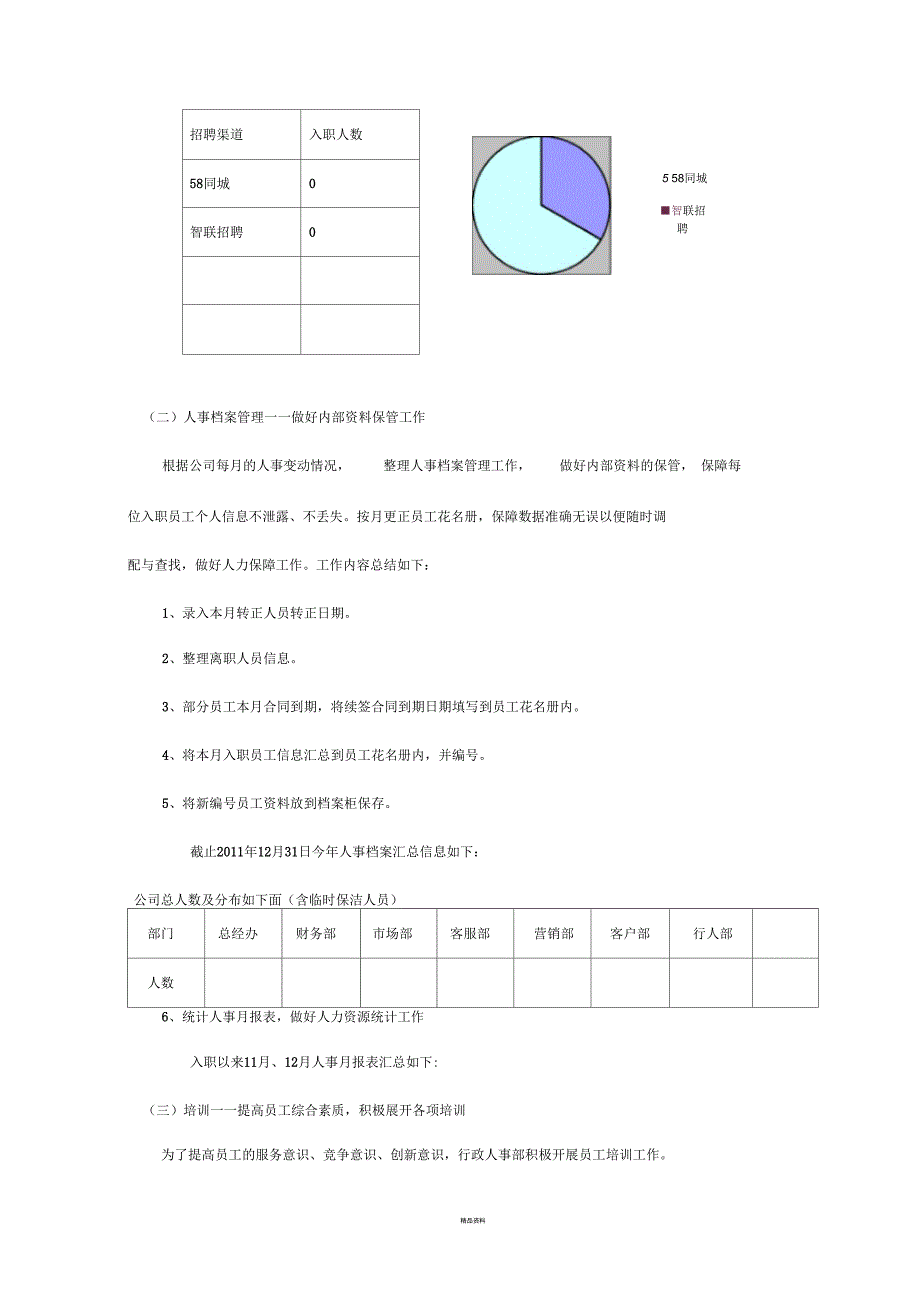 行政人事专员工作总结_第2页