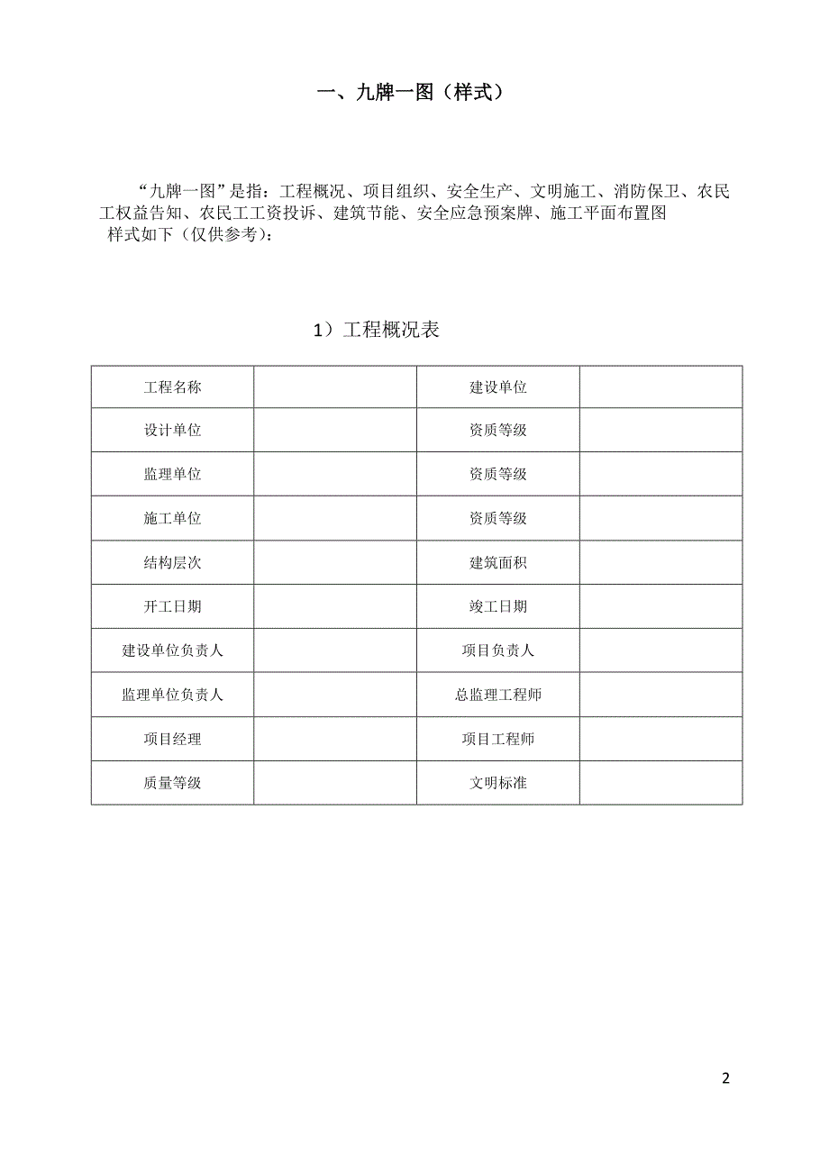 建筑市场管理台账_第3页