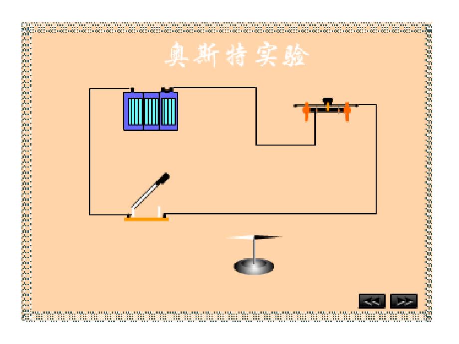 人教版高中物理选修3-2《4.2-探究感应电流产生的条件》ppt课件_第3页