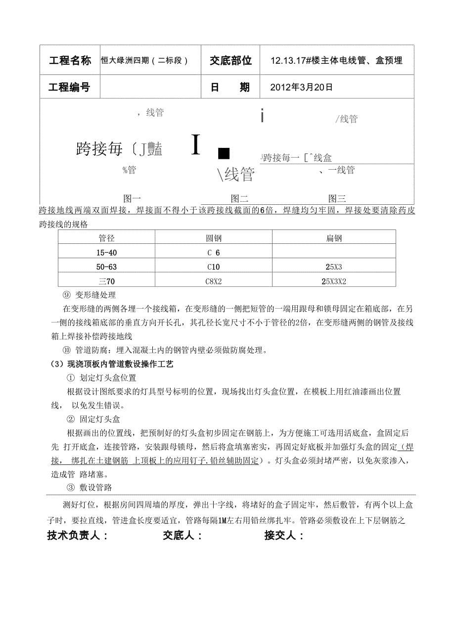 电线管预埋技术交底_第5页