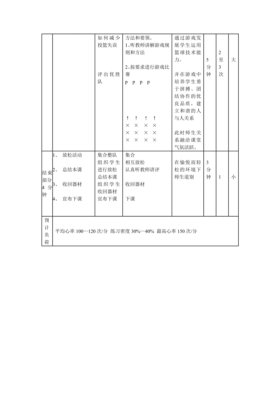 《原地双手胸前投篮与游戏比赛》教学设计.doc_第4页