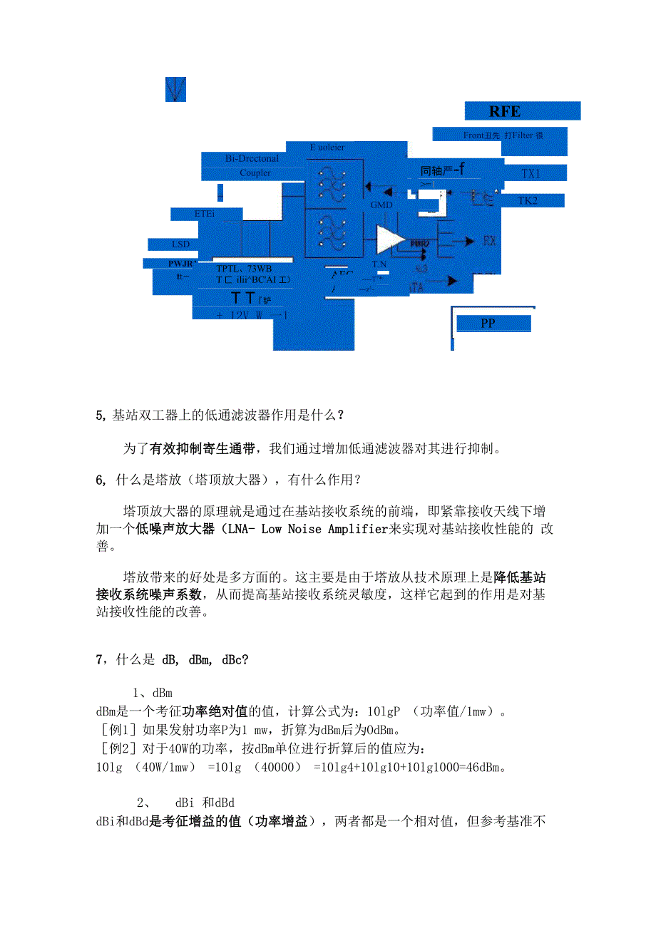 基础滤波器知识培训_第2页