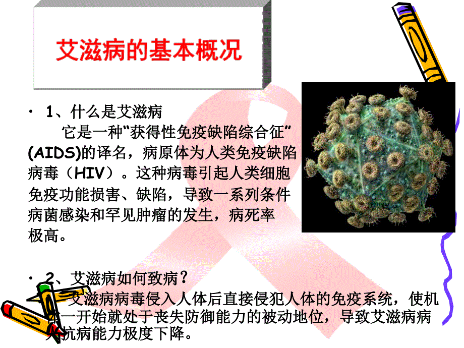 健康教育培训课件艾滋病_第3页