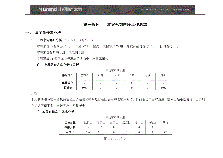 假日听海地产营销夏季活动推广计划_第3页