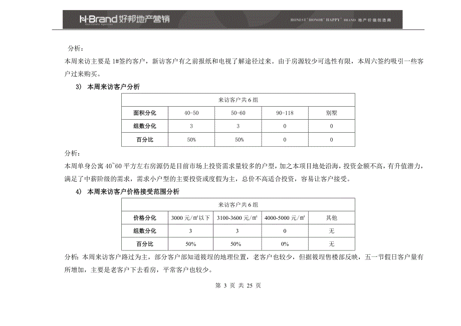 假日听海地产营销夏季活动推广计划_第4页