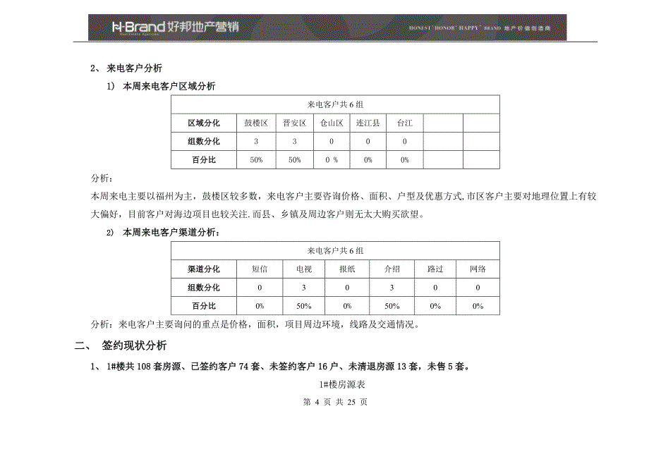 假日听海地产营销夏季活动推广计划_第5页