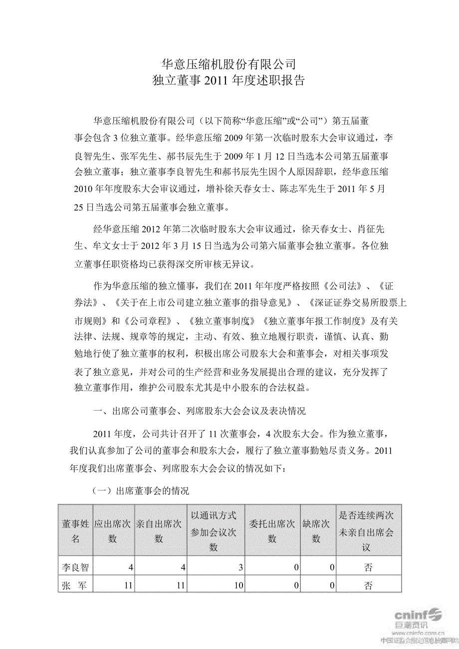 华意压缩：独立董事述职报告_第1页