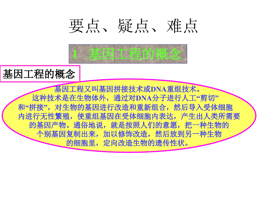 高二生物基因工程简介.ppt_第2页