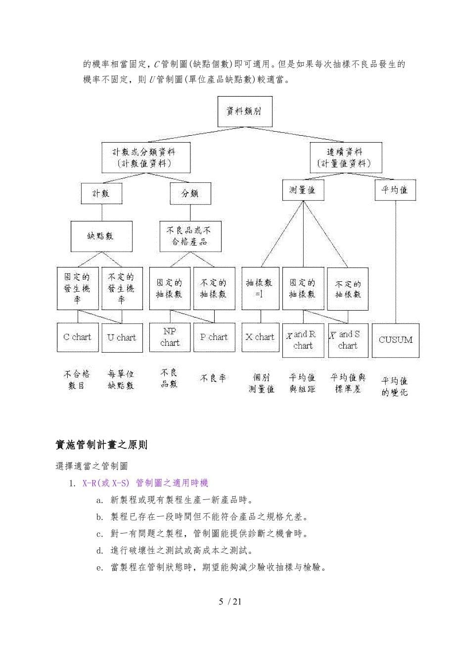 解决问题的QC七大手法_第5页