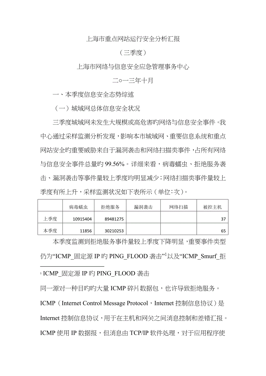 市重点网站运行安全分析报告_第1页