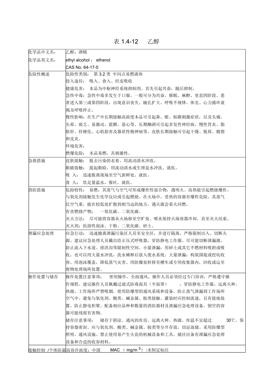 MSDS-无水乙醇_第1页