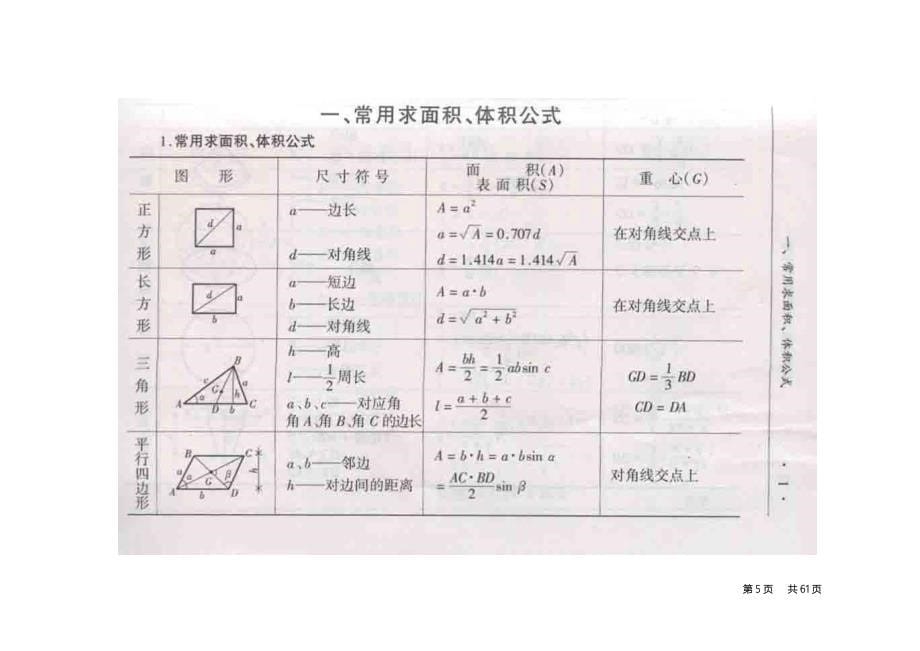 98071_简明建筑工程预算员手册_第5页