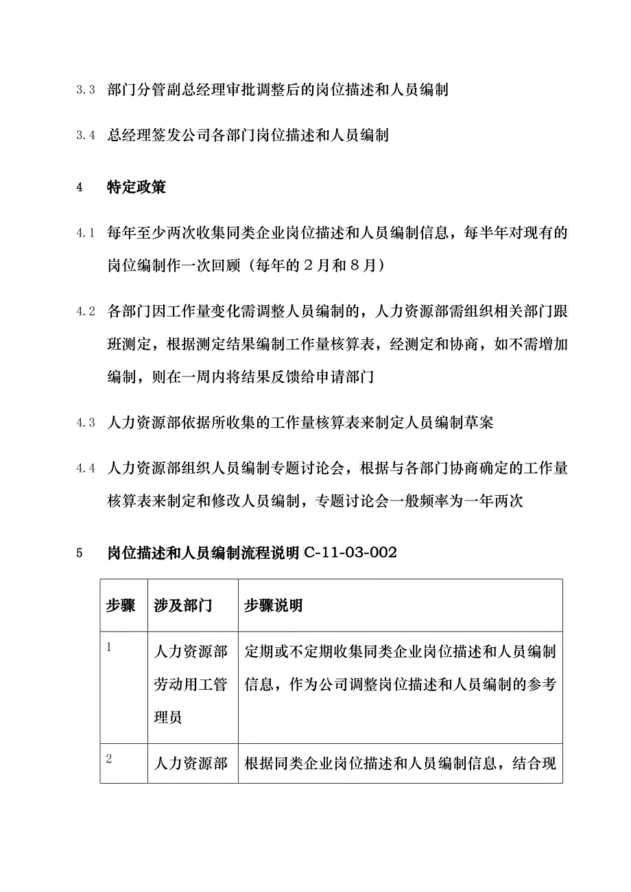 010-岗位描述和人员编制-0316_第2页