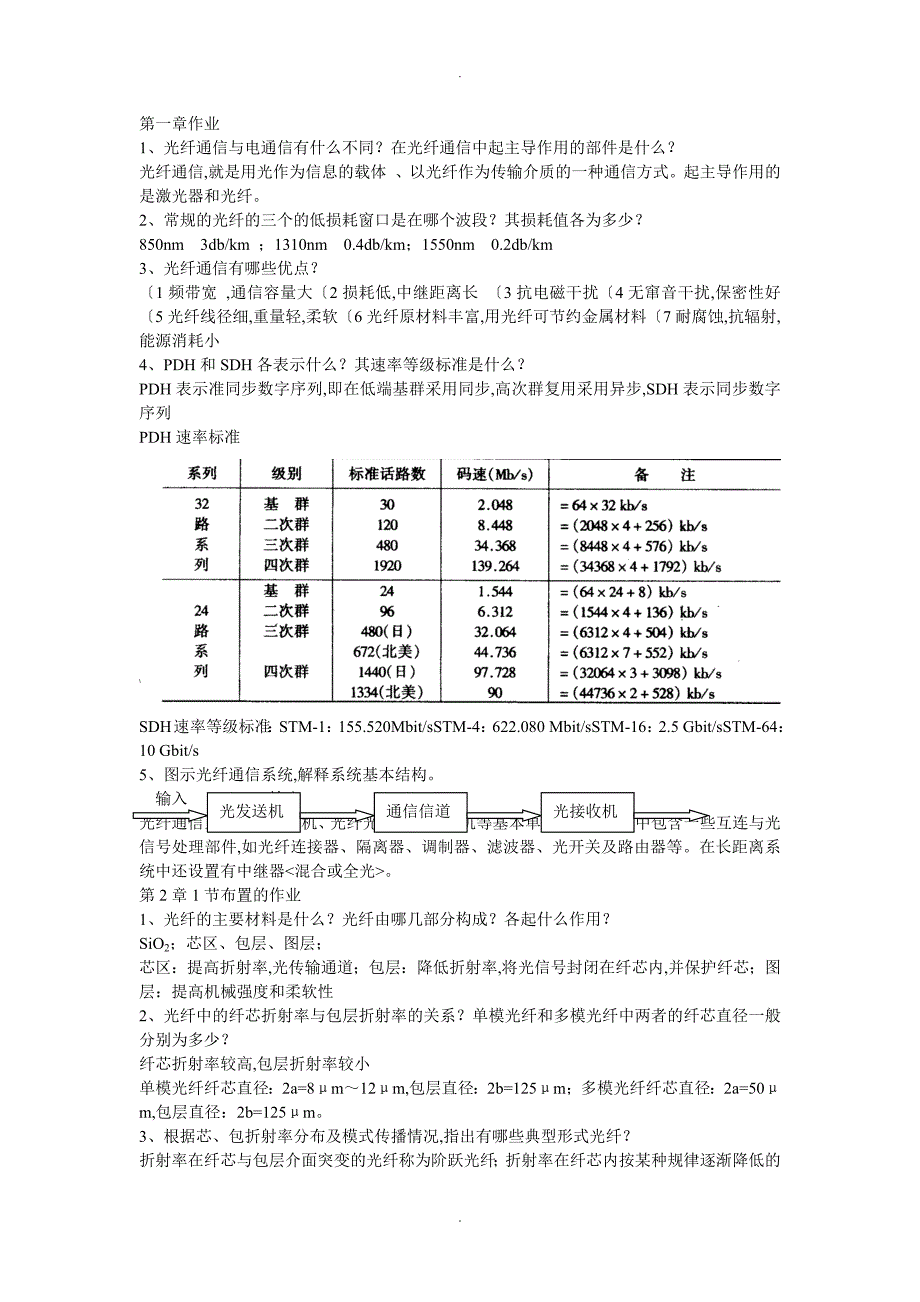 光纤系统作业参考答案解析_第1页