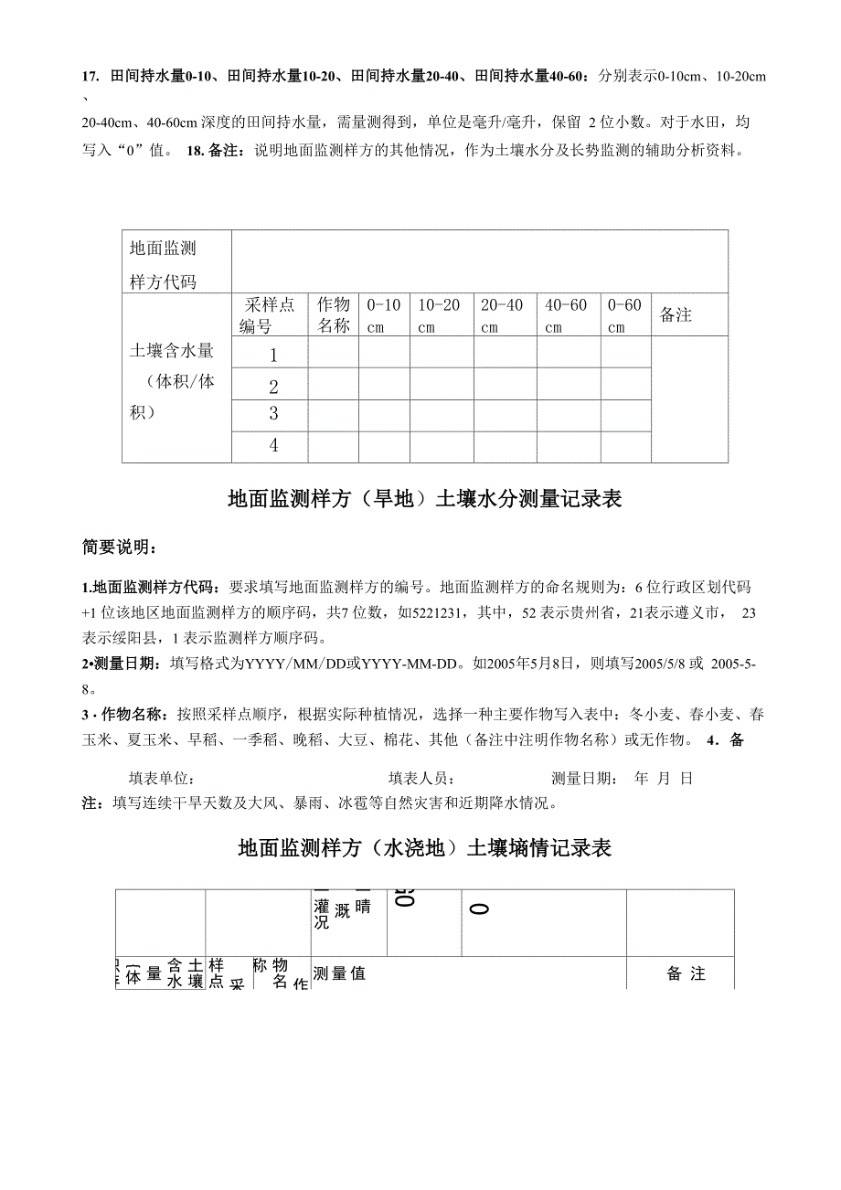 土壤墒情与作物长势地面监测样方基本情况调查表(精)_第3页