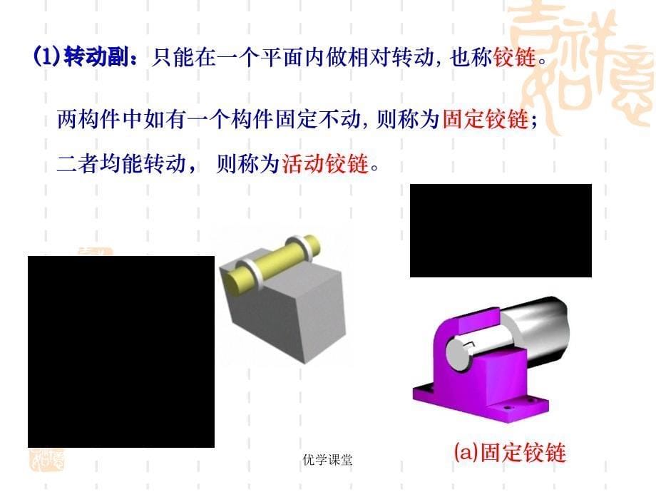 第2章 平面连杆机构01——平面机构的运动简图【教学内容】_第5页