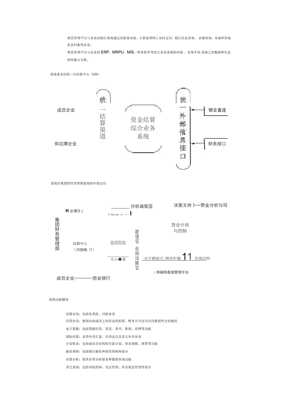 集团财资管理平台系统_第3页