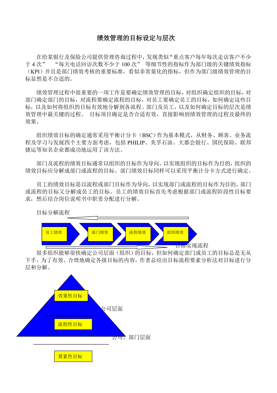 精品资料2022年收藏绩效管理的目标设定与层次精_第1页