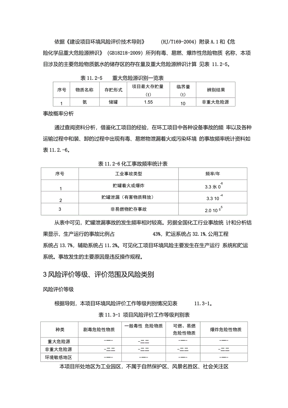 氨水--风险评价_第3页