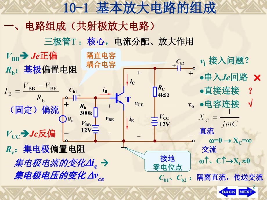 基本放大电路(2课时).ppt_第2页