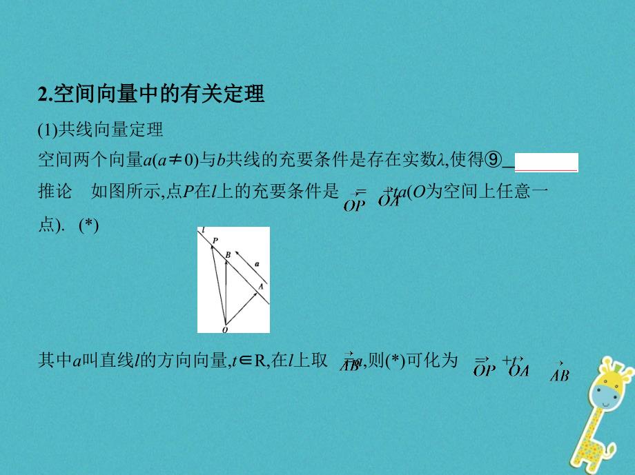 （北京专用）高考数学一轮复习 第八章 立体几何 第五节 空间向量及其运算课件 理_第4页