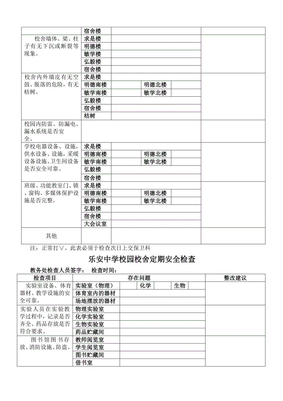 乐安中学校园校舍定期安全检查轨制_第3页