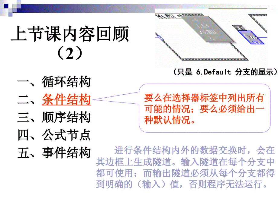 LabVIEW数据类型及其操作函数第三讲_第3页