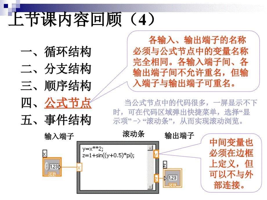 LabVIEW数据类型及其操作函数第三讲_第5页