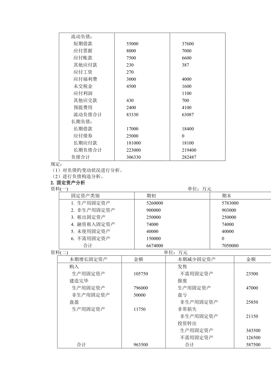 资产负债表分析习题_第4页