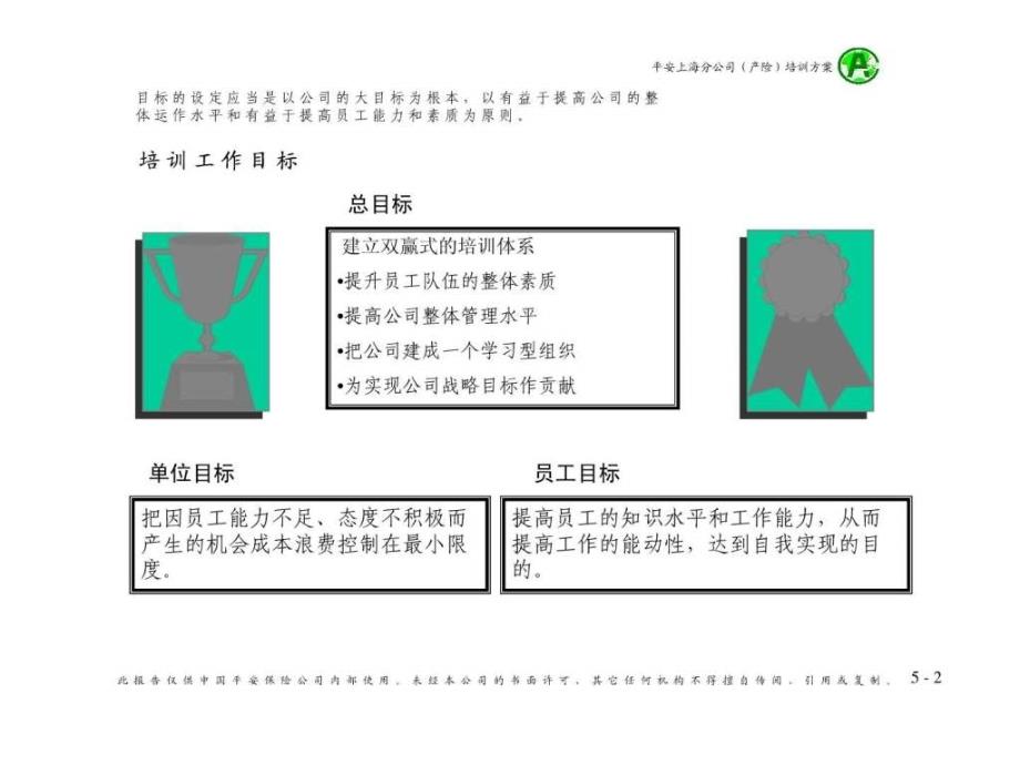 珠宝公司员工培训方案_第2页