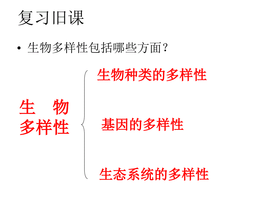 保护生物的多样性7_第2页