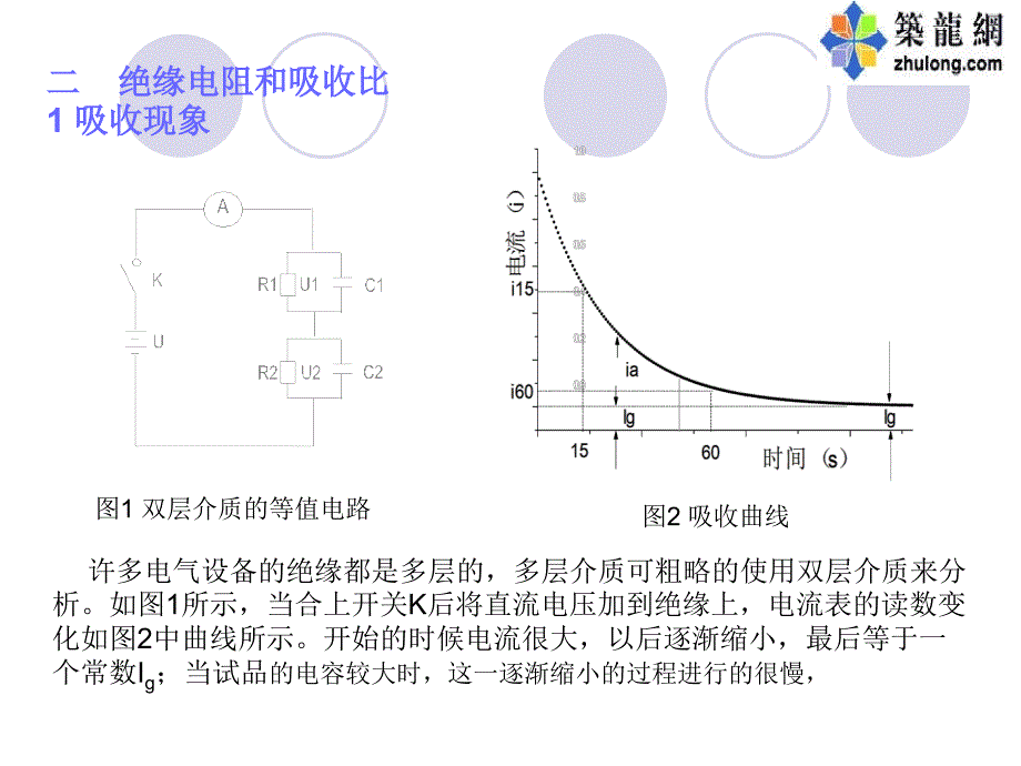 高电压课程试验部分_第4页