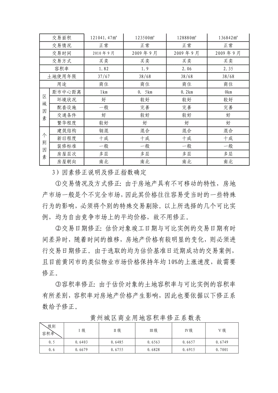 剩余法模板_第4页