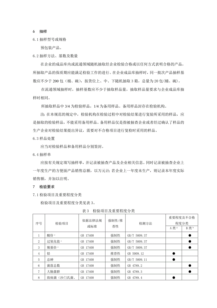 产品质量监督抽查实施规范第一批年版.方便面_第3页