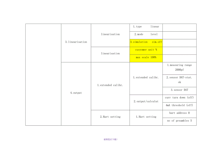 E+H液位计HART475菜单FMI5X_第3页