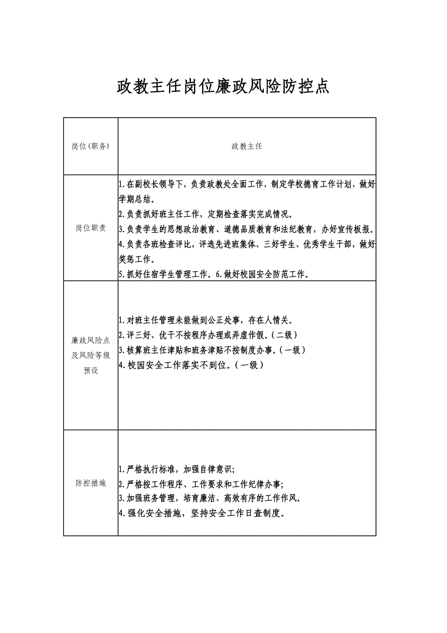 学校岗位廉政风险防控点_第2页