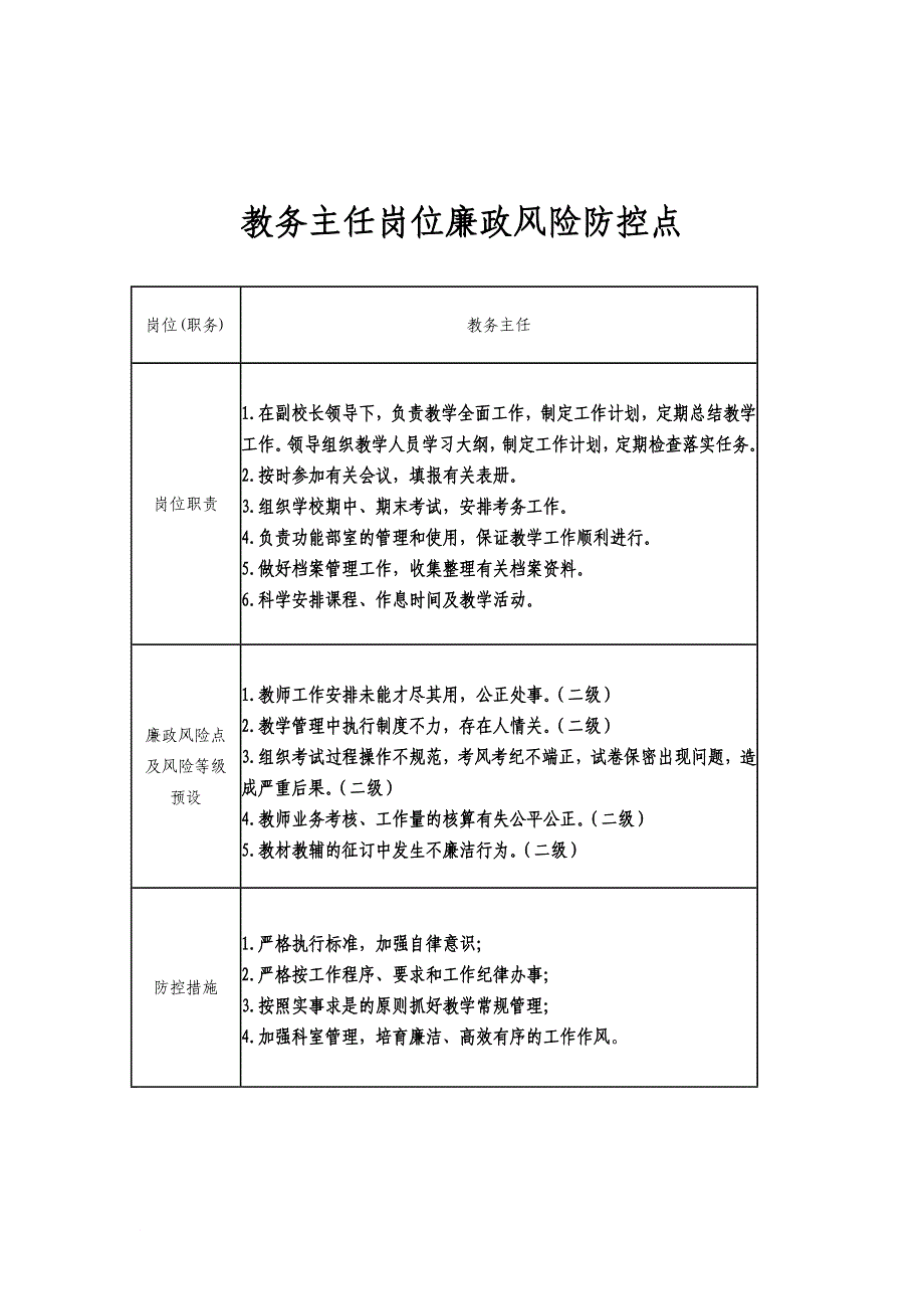 学校岗位廉政风险防控点_第3页