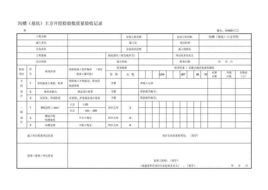 市政工程资料检验批新表格(资料必备)_第1页
